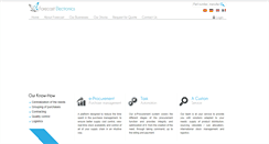 Desktop Screenshot of forecast-electronics.com
